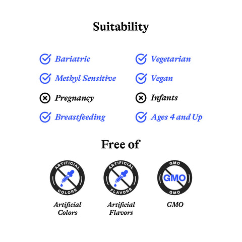 Stress Nutrients