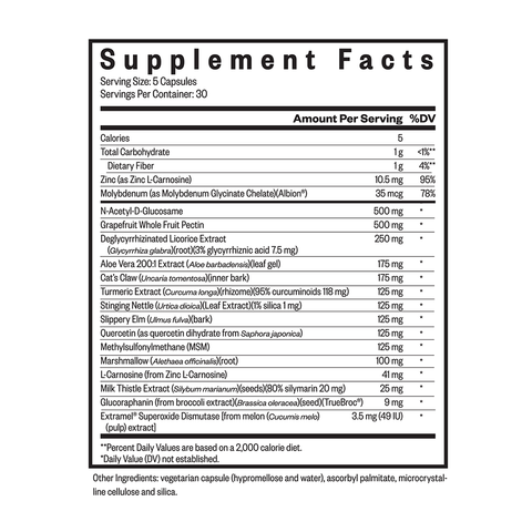 Seeking Health Gut Nutrients