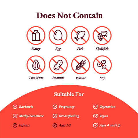 Magnesium Plus - Old Packaging, Expires April 2027