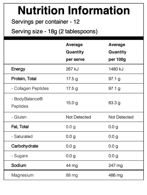 Collagen Protein (Collagen Build)