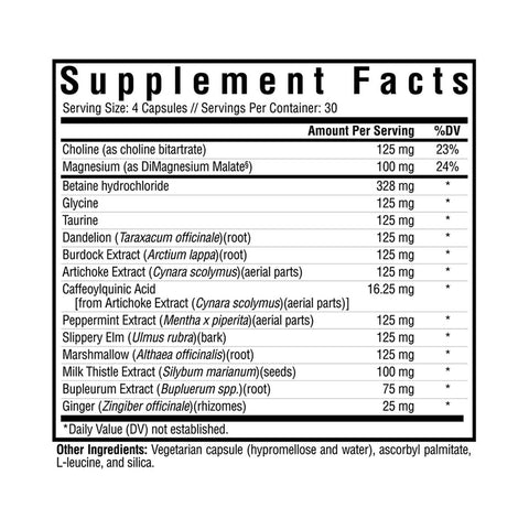 Gallbladder Nutrients - now Bile Nutrients