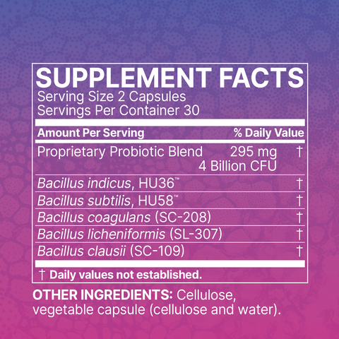 MegaSporeBiotic™