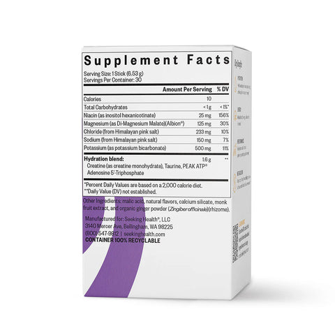 Optimal Electrolyte Sticks