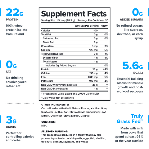 Natural Whey Protein Powder