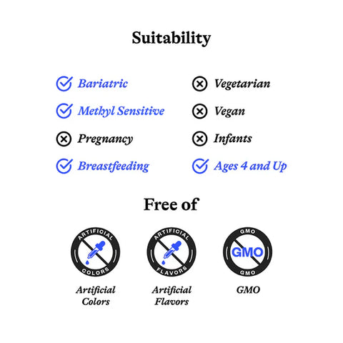 Joint nutrients