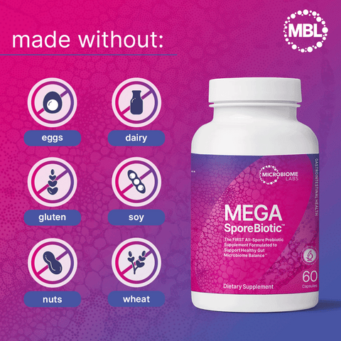 MegaSporeBiotic™