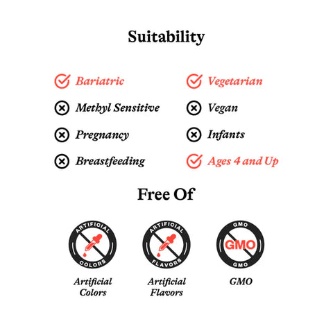 Optimal Multivitamin Plus Cognition, Liver & Vision Support