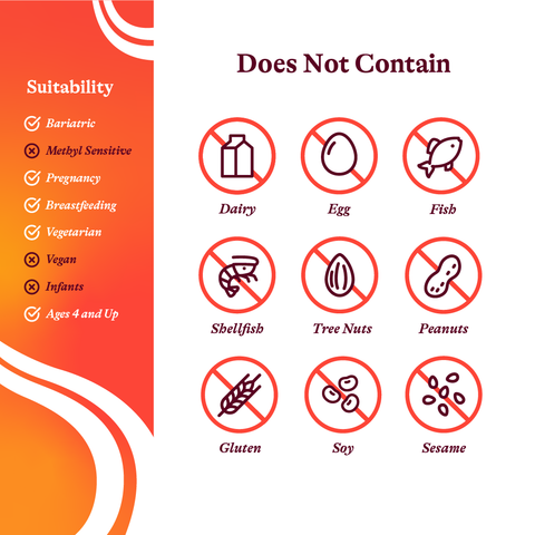 Optimal Multivitamin Chewable