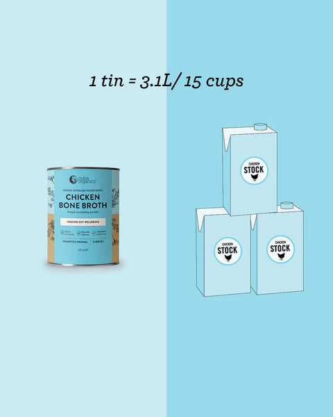 Chicken Bone Broth Homestyle Original