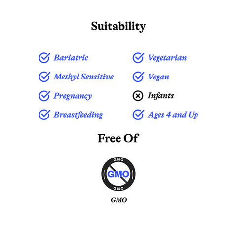 Optimal Liposomal Vitamin C