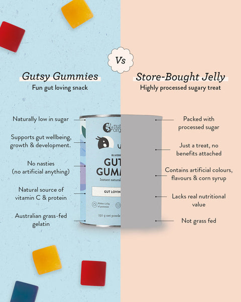 Gutsy Gummies Blueberry
