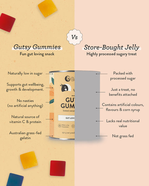 Gutsy Gummies Mango
